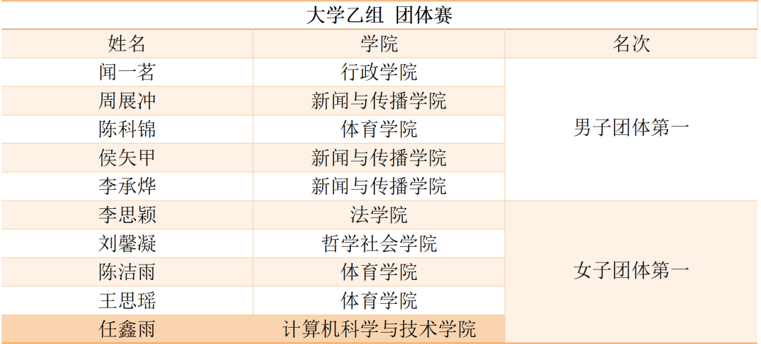 圖片 圖片