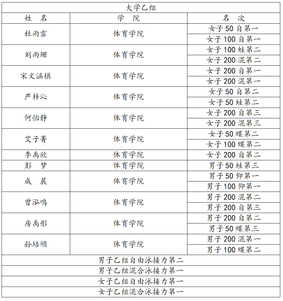 圖片 圖片