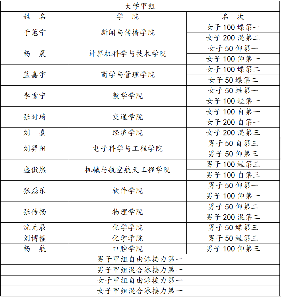 圖片 圖片