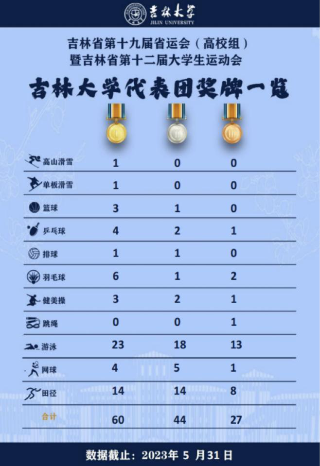 https://oa.jyjins.com/defaultroot/upload/html/20230602142636768.png https://oa.jyjins.com/defaultroot/upload/html/20230602142636768.png