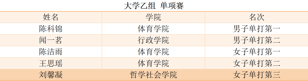 圖片 圖片
